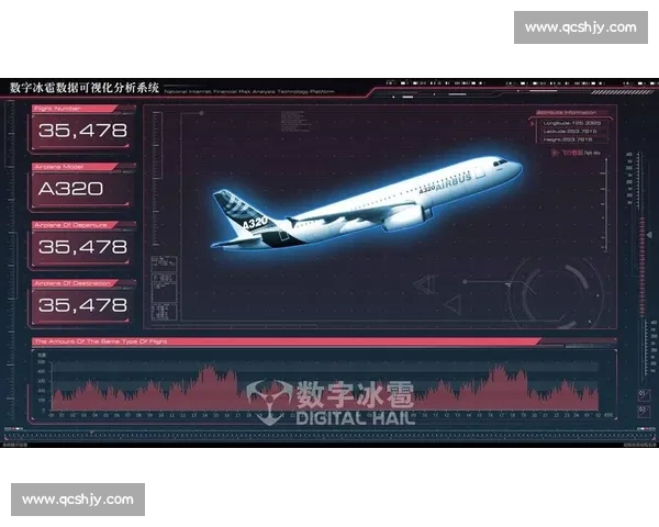 全面剖析体育赛事走势与数据分析提升决策精准度