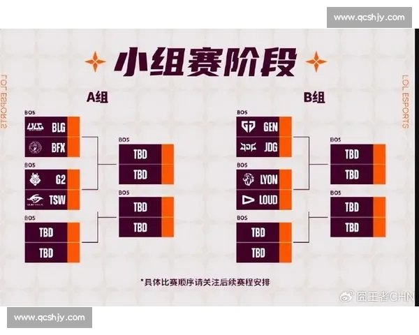 全球重要体育赛事赛程全览与精彩对阵时间安排指南